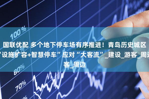 国联优配 多个地下停车场有序推进！青岛历史城区“设施扩容+智慧停车”应对“大客流”_建设_游客_周边